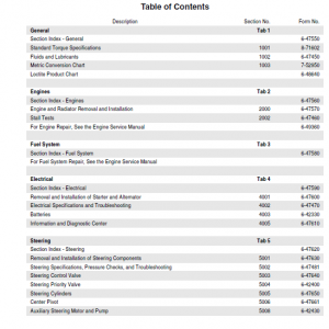 Case 721d Loader Service Manual