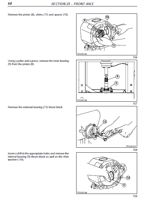 Case Tx130, Tx140 And Tx170 Telescopic Handler Service Manual