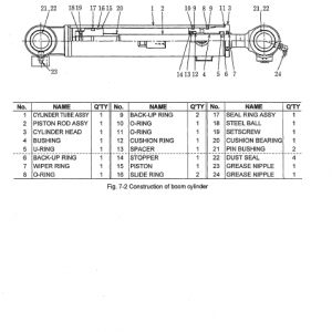 Kobelco Sk15msr And Sk16msr Excavator Service Manual