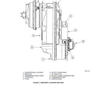 Case 521d Loader Service Manual