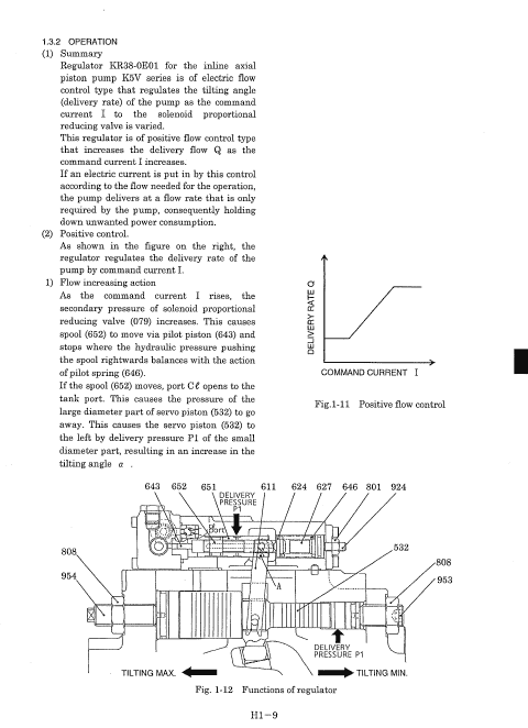 Kobelco Sk200sr And Sk200sr-lc Excavator Service Manual