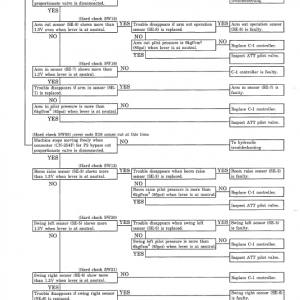 Kobelco Sk70sr Excavator Service Manual