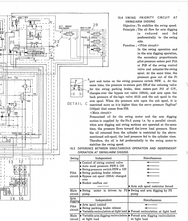 Kobelco Sk430 And Sk430lc Excavator Service Manual