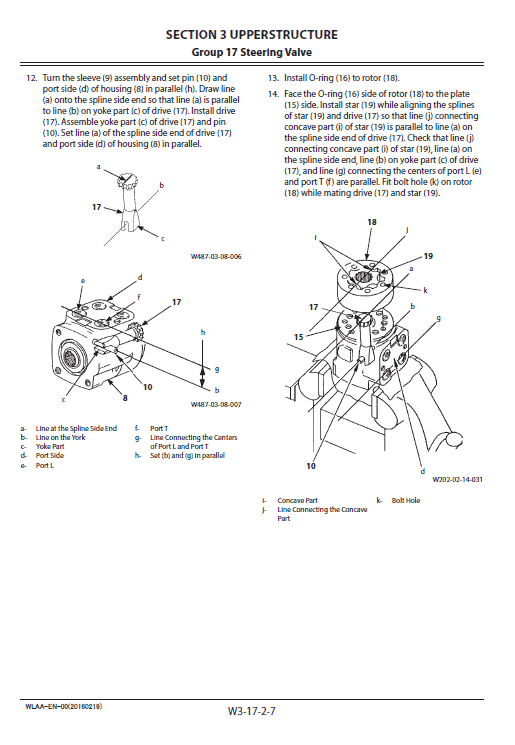 Hitachi Zx140-5b Excavator Service Manual