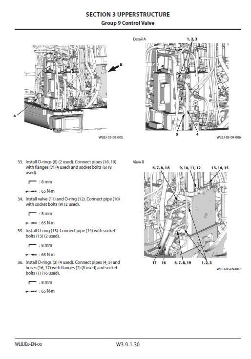 Hitachi Zx170w-5a And Zx170w-5b Excavator Service Manual