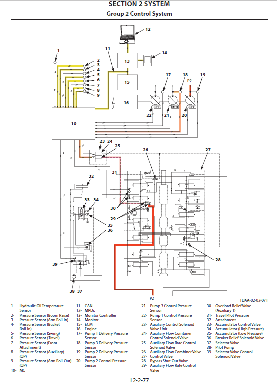 Hitachi Zx190lc-5b And Zx190lc-6 Excavator Service Manual