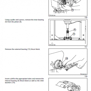 Case Tx130, Tx140 And Tx170 Telescopic Handler Service Manual