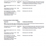 Case 410 And 420 Skidsteer Loader Service Manual