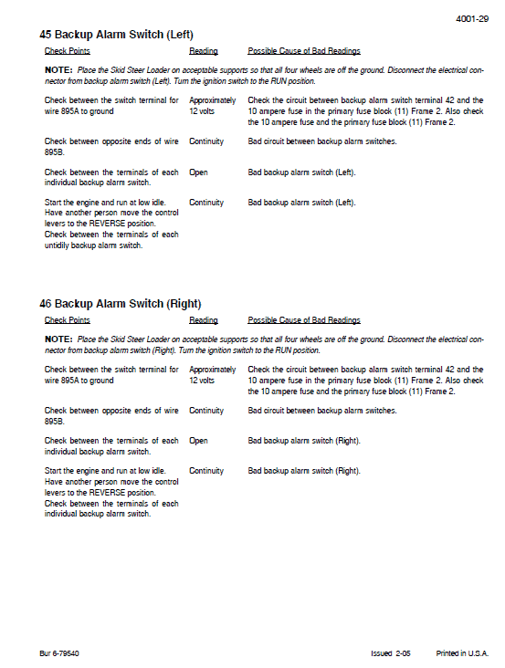 Case 410 And 420 Skidsteer Loader Service Manual