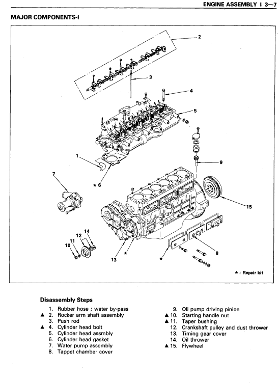 Kobelco Sk100 And Sk120 Excavator Service Manual