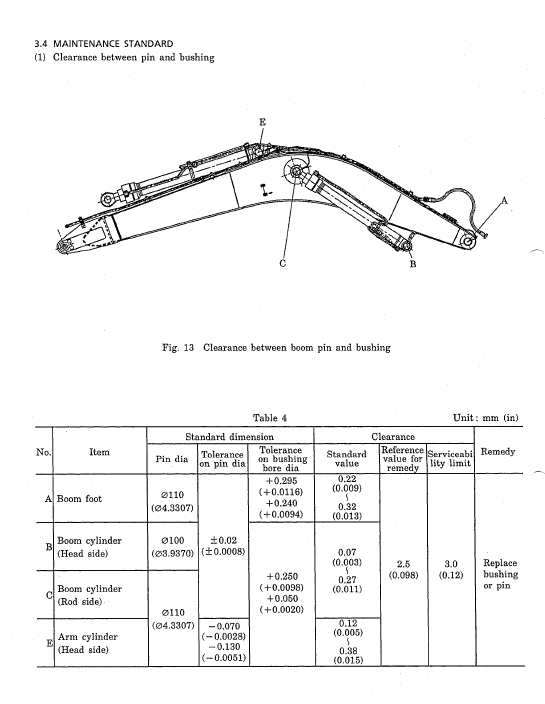 Kobelco Sk310 And Sk310lc Excavator Service Manual