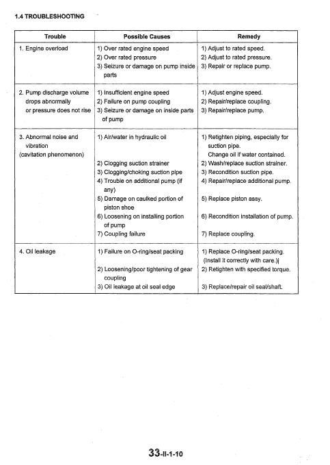 Kobelco Sk15msr And Sk16msr Excavator Service Manual