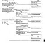Kobelco Sk450lc-6 And Sk480lc-6 Excavator Service Manual