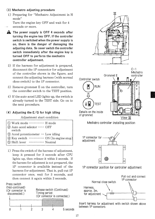 Kobelco Sk100w-2 Excavator Service Manual