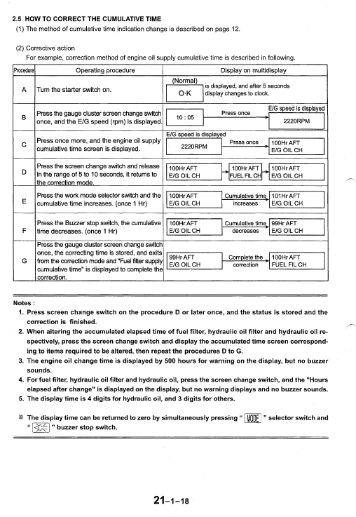 Kobelco Sk170-6e And Sk170lc-6e Excavator Service Manual