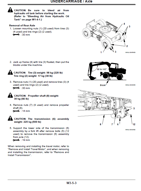 Hitachi Zx180w Wheeled Excavator Service Manual