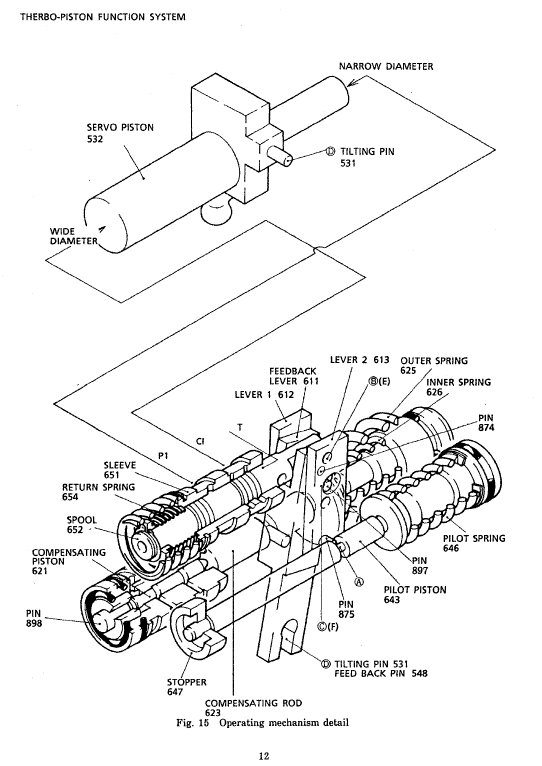 Kobelco Sk100 And Sk120 Excavator Service Manual