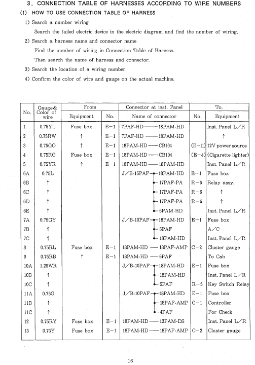 Kobelco Sk310 And Sk310lc Excavator Service Manual