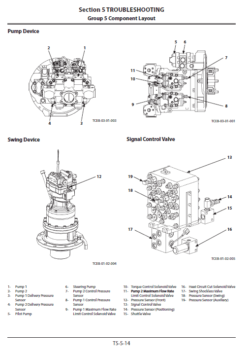 Hitachi Zx145-3 And Zx145-6 Excavator Service Manual