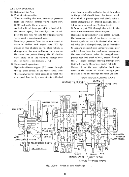 Kobelco Sk60 Excavator Service Manual