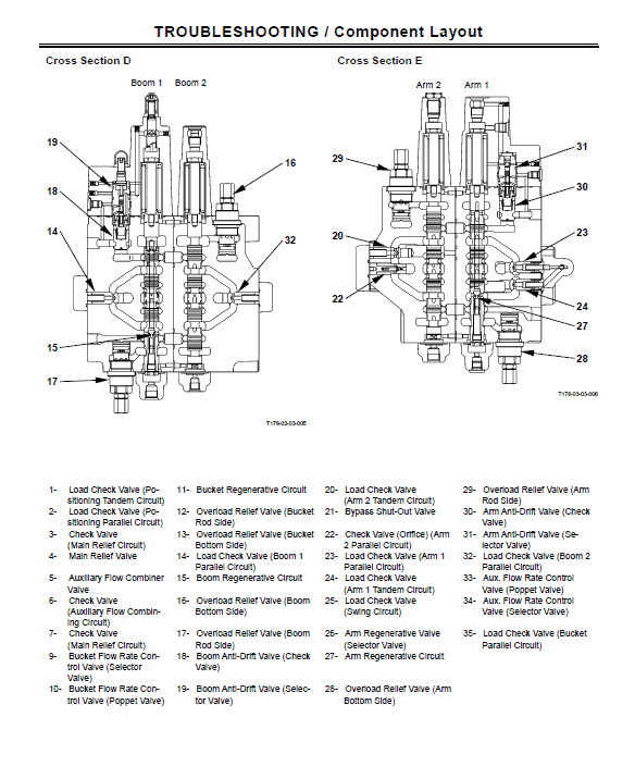 Hitachi Zx160w Wheeled Excavator Service Manual