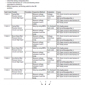 Hitachi Zx170w-5a And Zx170w-5b Excavator Service Manual