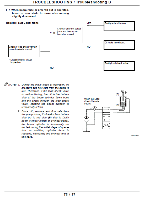 Hitachi Zx180w Wheeled Excavator Service Manual