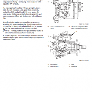 Hitachi Zx200-5a And Zx210lcn-5a Excavator Service Manual