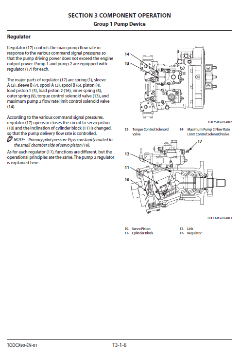 Hitachi Zx200-5a And Zx210lcn-5a Excavator Service Manual