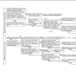 Kobelco Sk310 And Sk310lc Excavator Service Manual