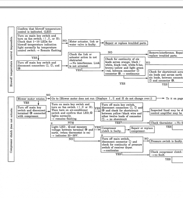 Kobelco Sk310 And Sk310lc Excavator Service Manual