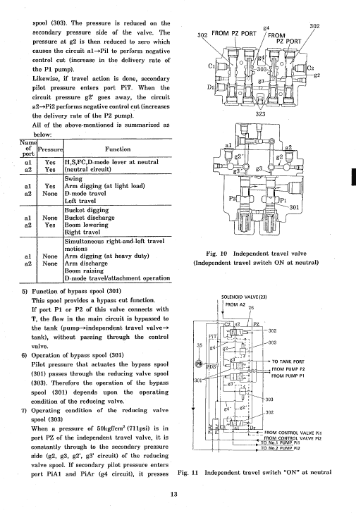 Kobelco Sk220 And Sk220lc Excavator Service Manual