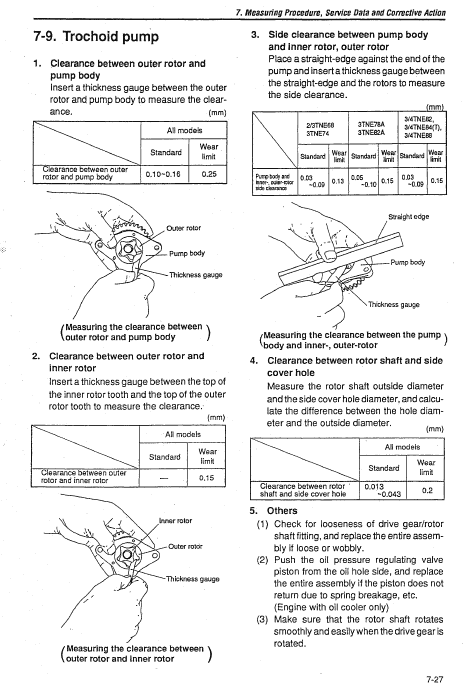 Kobelco Sk15msr And Sk16msr Excavator Service Manual