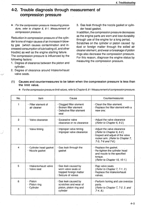 Kobelco Sk16 And Sk17 Excavator Service Manual