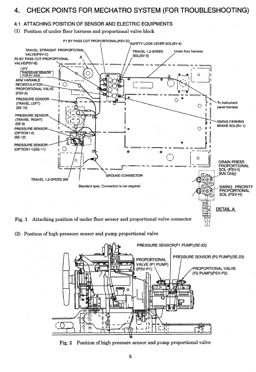 Kobelco Sk115sr And Sk135sr Excavator Service Manual