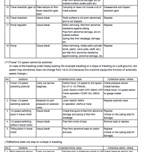 New Holland E215b Excavator Service Manual