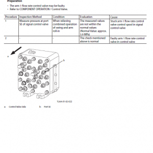 Hitachi Zx140-5b Excavator Service Manual