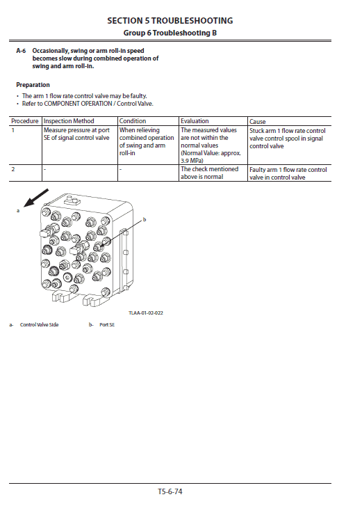 Hitachi Zx140-5b Excavator Service Manual