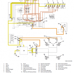 Hitachi Zx170w-6 Wheeled Excavator Service Manual