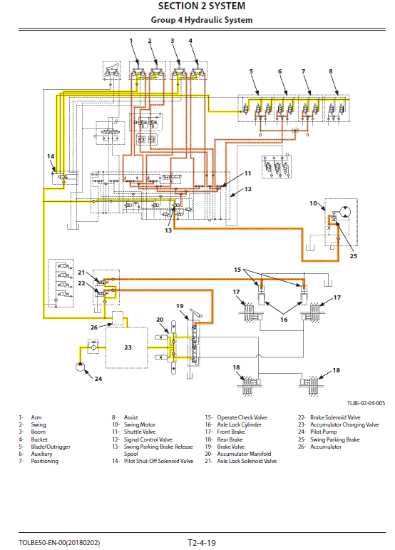 Hitachi Zx170w-6 Wheeled Excavator Service Manual