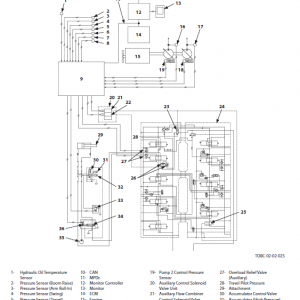 Hitachi Zx180lc-5b And Zx180lc-5g Excavator Service Manual