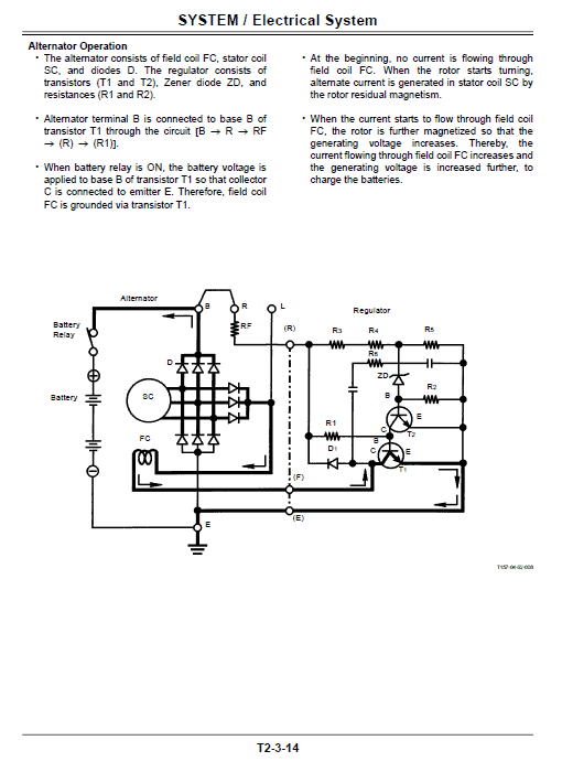 Hitachi Zx180w Wheeled Excavator Service Manual