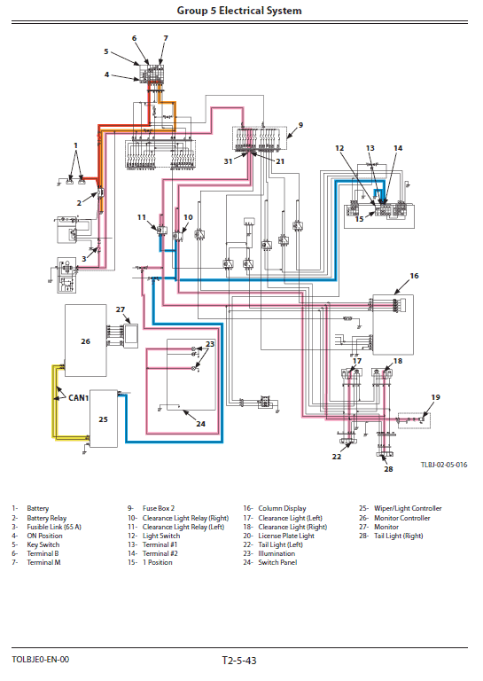 Hitachi Zx170w-5a And Zx170w-5b Excavator Service Manual