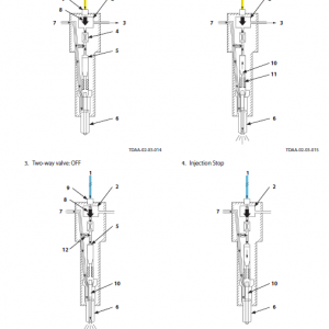 Hitachi Zx140-5b Excavator Service Manual