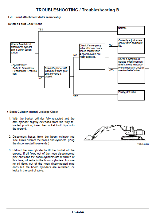 Hitachi Zaxis 160lc And Zaxis 180lc Excavator Service Manual