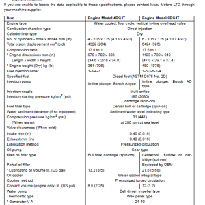 Isuzu 4bg1t And 6bg1t Engines Service Manual