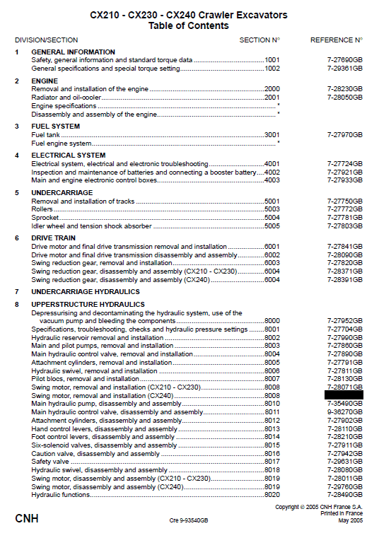 Case Cx210, Cx230 And Cx240 Excavator Service Manual