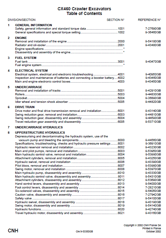 Case Cx460 Excavator Service Manual