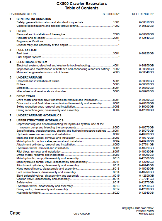 Case Cx800 Excavator Service Manual