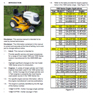 Cub Cadet 1000 And 1500 Series Service Manual